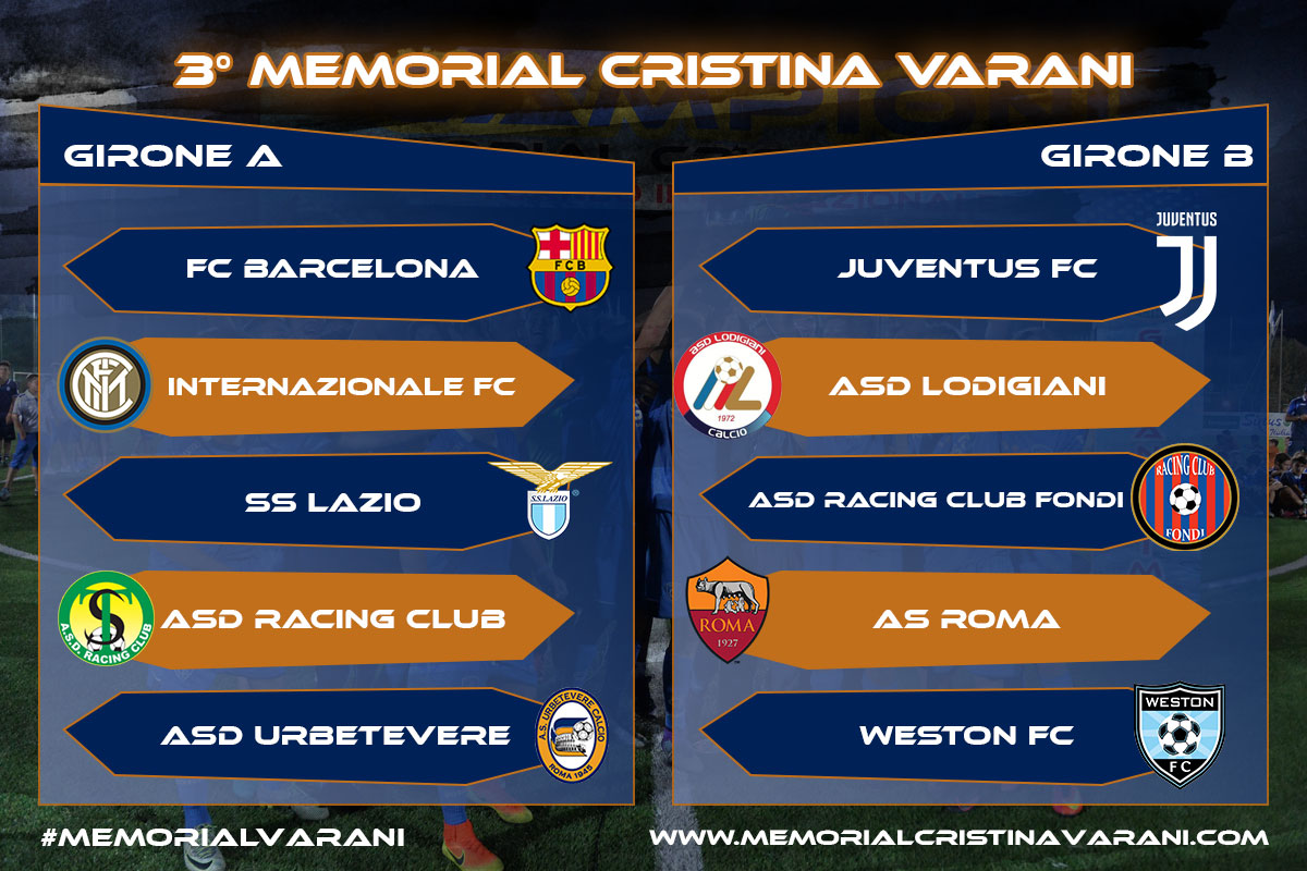 3° Memorial Cristina Varani, gironi e calendario del torneo