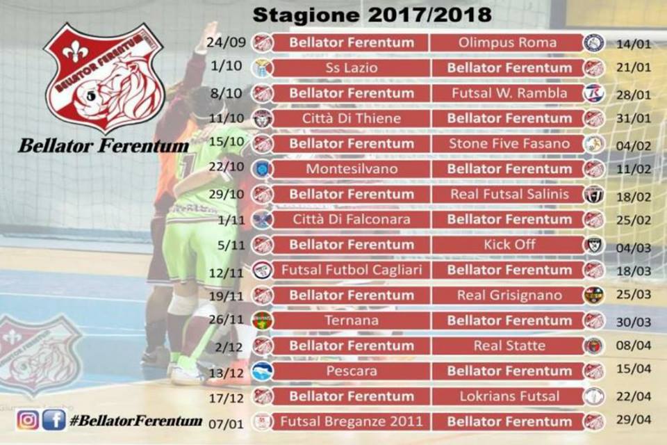 Bellator Ferentum Calcio a 5 Femminile: il cammino ciociaro in Serie A