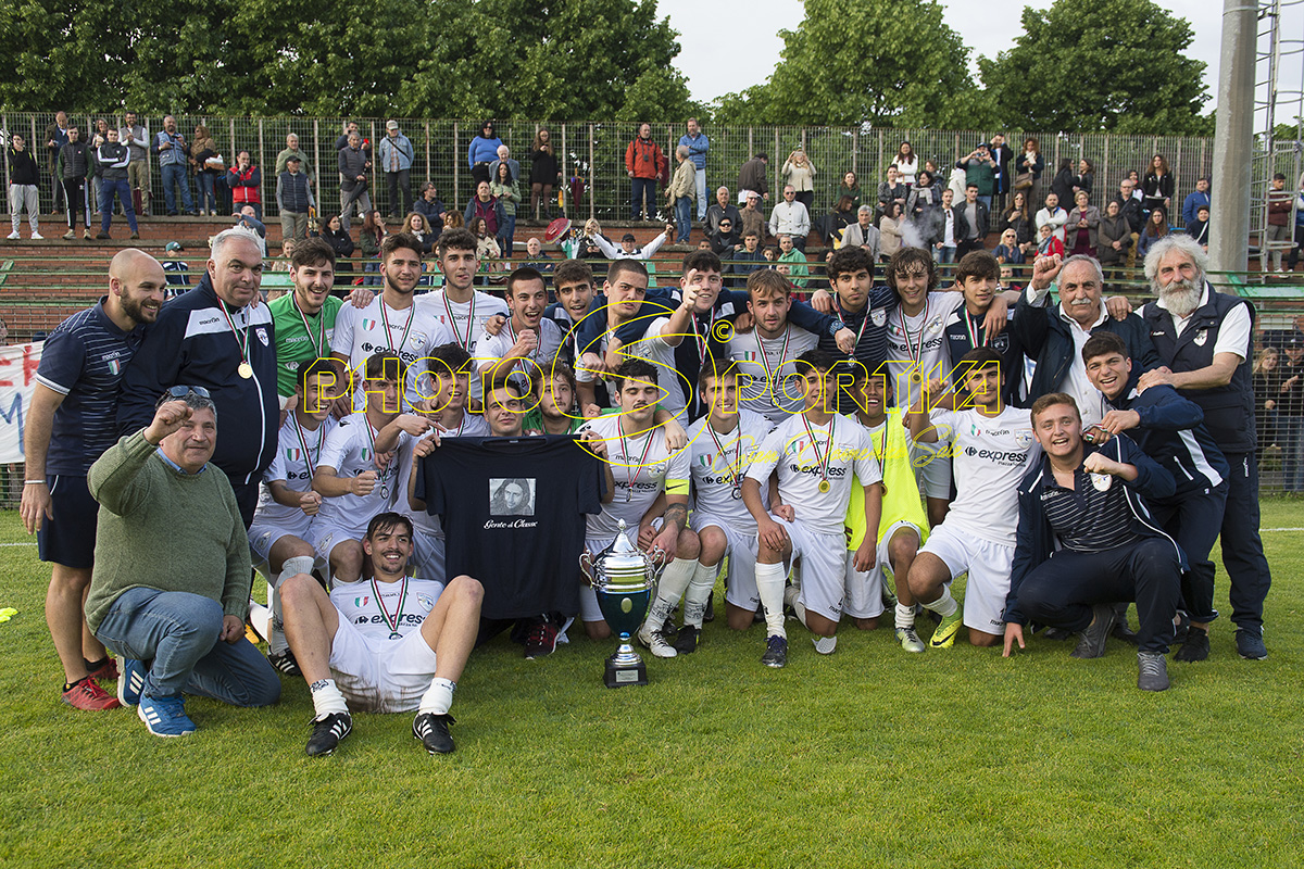 Quarti di finale Juniores Elite Fase Nazionale Tor di Quinto – Alba Adriatica 3-0, le pagelle