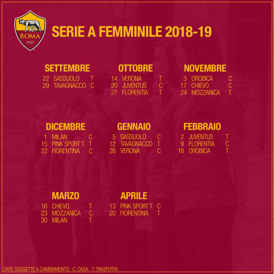 Ecco il cammino della Roma nella Serie A femminile 2018/19