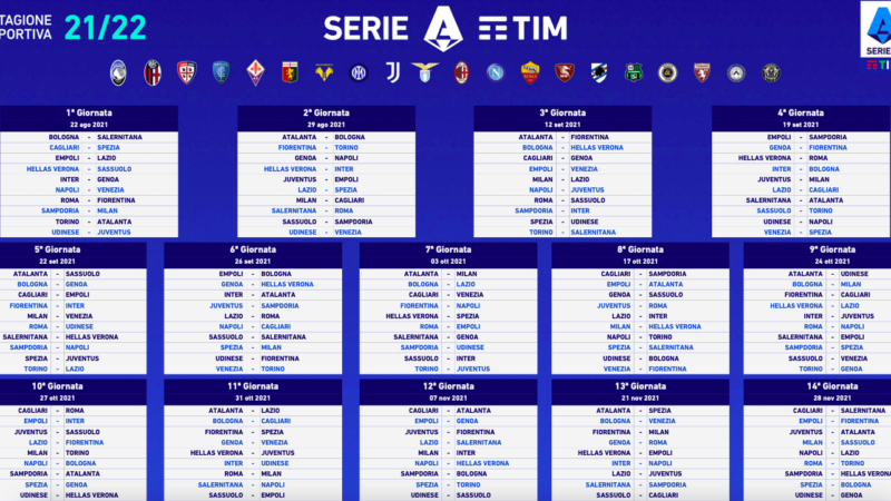 Serie A | Il calendario completo del campionato: Lazio, esordio a Empoli, c’è Roma-Fiorentina